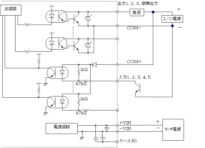 UST-30LCN NPN出力タイプ入出力回路